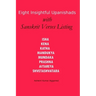 Eight Insightful Upanishads with Sanskrit Verses Listing