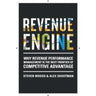 Revenue Engine