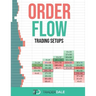 Order Flow: Trading Setups
