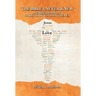 The Bible I Never Knew: A Closer Look at Christianity's Main Themes