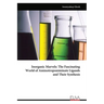 Inorganic Marvels: The Fascinating World of Aminotroponiminate Ligands and Their Synthesis