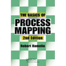 The Basics of Process Mapping