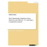 How Shareholder Litigations Deter Directors and Officers - U.S. and Italy, a Comparative Analysis