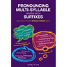 Pronouncing Multi-Syllable Words with Suffixes: Learn how to find the stressed syllable easily!