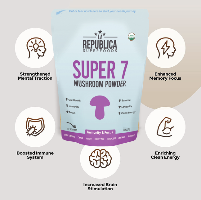 Super 7 Mushroom Extract Powder (8 oz) by La Republica Superfoods