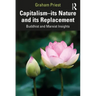 Capitalism--Its Nature and Its Replacement: Buddhist and Marxist Insights