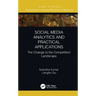 Social Media Analytics and Practical Applications: The Change to the Competition Landscape