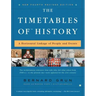 The Timetables of History: A Horizontal Linkage of People and Events