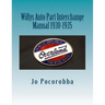 Willys Auto Part Interchange Manual 1930-1935