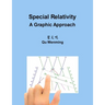 Special Relativity: A Graphic Approach
