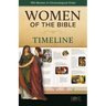 Women of the Bible Timeline