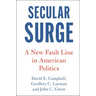 Secular Surge