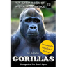 Gorillas: Strongest of the Great Apes
