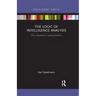 The Logic of Intelligence Analysis: Why Hypothesis Testing Matters