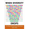 When Diversity Drops: Race, Religion, and Affirmative Action in Higher Education