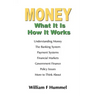 MONEY What It Is How It Works