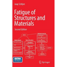 Fatigue of Structures and Materials