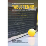 The Final Frontier in Mental Toughness Training for Table Tennis: Using Visualization to Reach Your True Potential