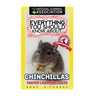 Everything You Should Know About: Chinchillas