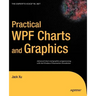 Practical WPF Charts and Graphics: Advanced Chart and Graphics Programming with the Windows Presentation Foundation