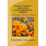 Indus Script Analysis: Concordance Tables: Collection One