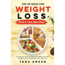 Top 20 Diets for Weight Loss PLUS a 7 Day Meal Plan: Ever wanted to know the difference between each diet? Ketogenic. Atkins, Mediterranean and many m