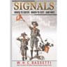 Signals: When to Enter. When to Exit. Why.