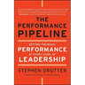 The Performance Pipeline