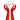 Signerella