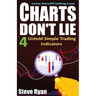 Charts Don't Lie: The 4 Untold Trading Indicators (How to Make Money in Stocks Trading for A Living)