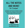 All The Notes And More for Trumpet: 70 Studies In Each Of The 12 Tonalities To Develop And Maintain Tone, Tonguing, Technique, Flexibility, Endurance,