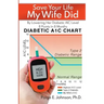 Save Your Life My Wife Did: By Lowering Her A1C Level by 8 Points In 8 Months