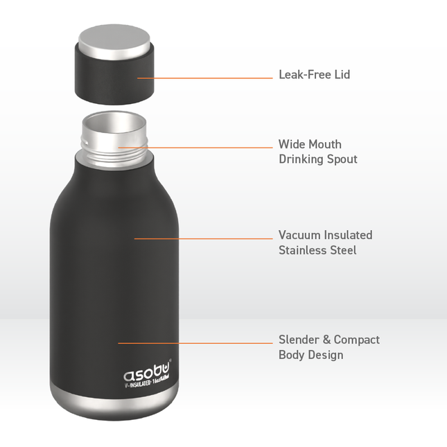 Urban Insulated and Double Walled Stainless Steel Bottle 16 Ounce by Asobu (Black) by ASOBU®