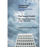 The Fascist Zenith
