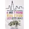 Women, Wealth & Real Estate