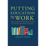 Putting Education to Work: How Cristo Rey High Schools Are Transforming Urban Education