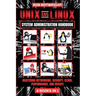 Unix And Linux System Administration Handbook: Mastering Networking, Security, Cloud, Performance, And Devops