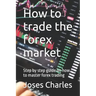 How to trade the forex market: Step by step guide on how to master forex trading