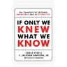 If Only We Knew What We Know: The Transfer of Internal Knowledge and Best Practice