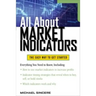 All About Market Indicators
