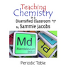 Periodic Table