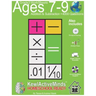 Grade 3 Worksheets - Math Addition & Subtraction, HomeSchool Ready +4000 Questions: Includes Timing & Scoring, Answer Keys, Knowledgebase Support