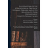 Illustrations of the Atmospherical Origin of Epidemic Diseases, and of Its Relation to Their Predisponent Constitutional Causes [electronic Resource]: