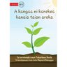 How Plants Make Food - A kangaa ni karekea kanaia taian aroka (Te Kiribati)