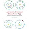 Astronomy from your SmartPhone App: Constructing the Solar System from Observational Data
