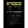 Biochemistry by Diagrams