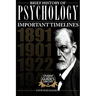 A Brief History of Psychology: Important Timelines