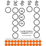 Friendly Chemistry Manipulative Set