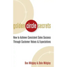 Golden Circle Secrets: How to Achieve Consistent Sales Success Through Customer Values & Expectations