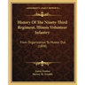 History of the Ninety-Third Regiment, Illinois Volunteer Infantry: From Organization to Muster Out (1898)